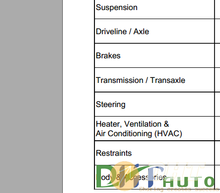 TRAINING MANUAL MAZDA 5 2.png