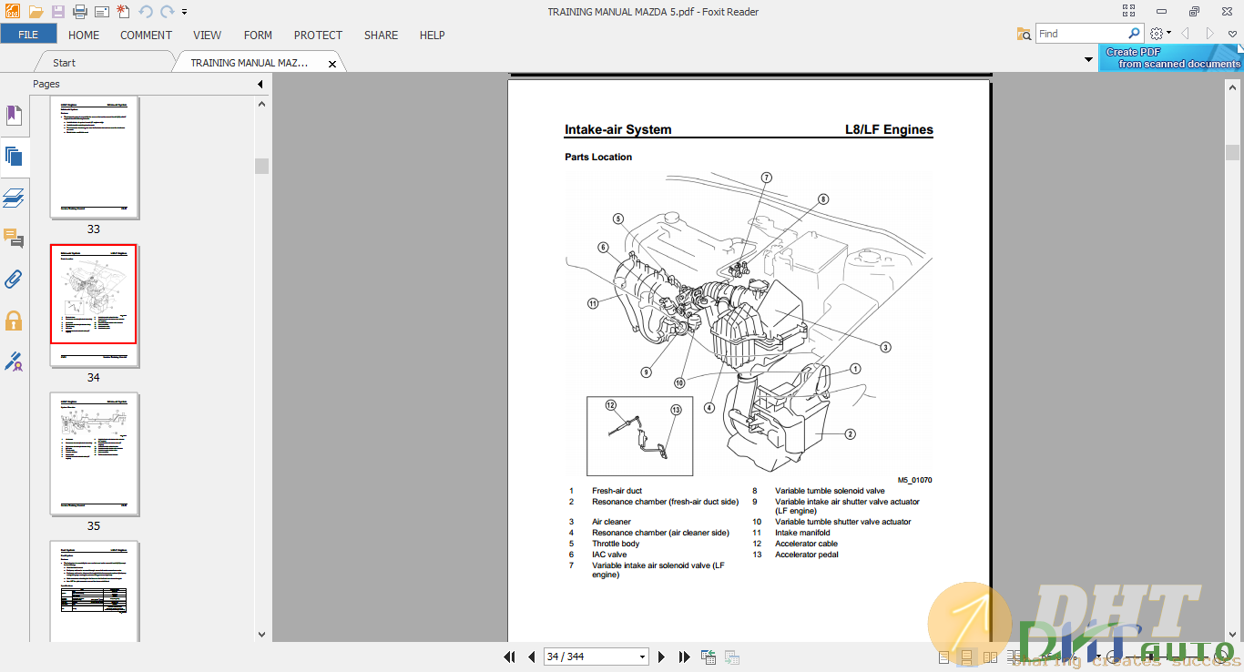 TRAINING MANUAL MAZDA 5 5.png