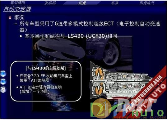 Training_Model_Outline_Lexus_GS430_LS430_China-2.jpg