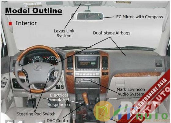 Training_Model_Outline_Lexus_GX470-3.jpg