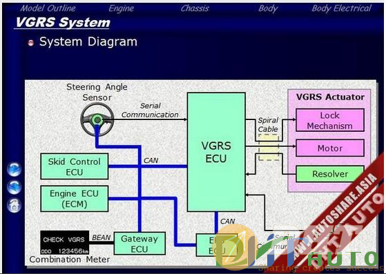 Training_Model_Outline_Lexus_RX470-3.png
