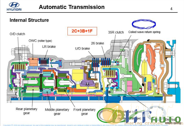 Tucson_ix35– automatictransmission_(a6lfx,_a6mfx)_shop_manual-1.png