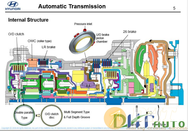 Tucson_ix35– automatictransmission_(a6lfx,_a6mfx)_shop_manual-2.png