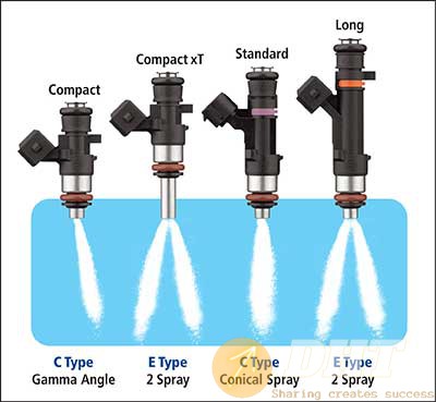 Typical Bosch spray pattern variations.jpg