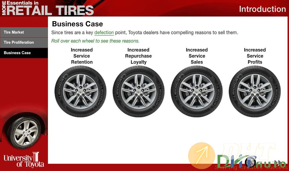 University_Of_Toyota-More_Essential_In_Retail_Tires-2.jpg