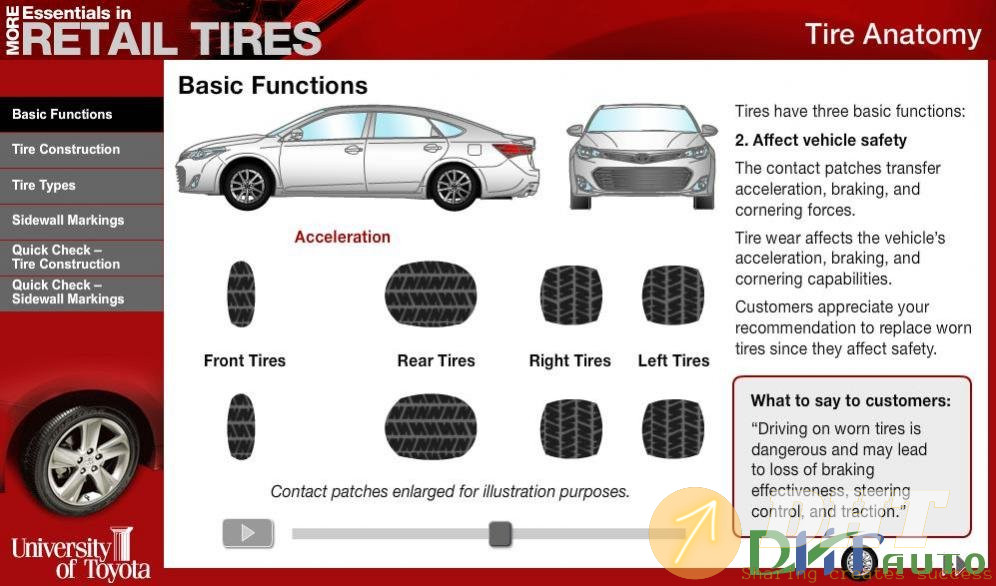 University_Of_Toyota-More_Essential_In_Retail_Tires-4.jpg