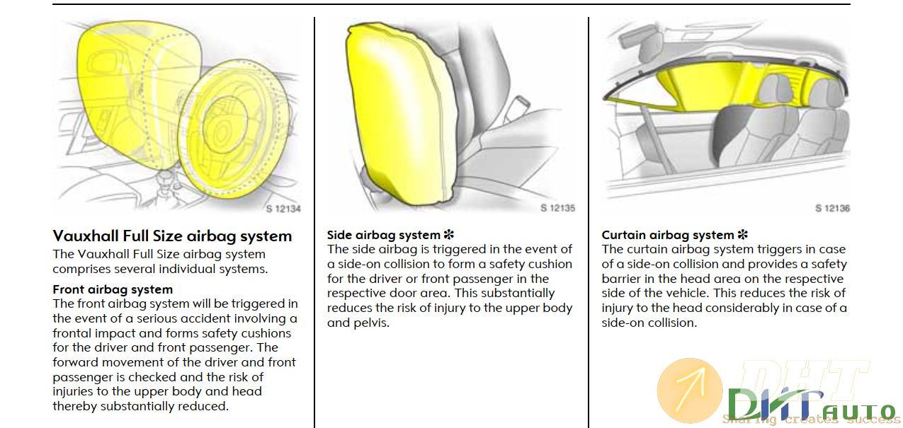 Vauxhall_2007_Vectra_Operating-Safety_Manual-1.png