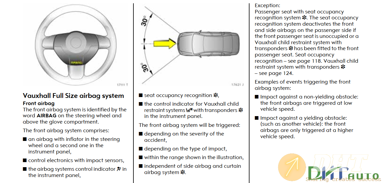 Vauxhall_2007_Vectra_Operating-Safety_Manual-2.png