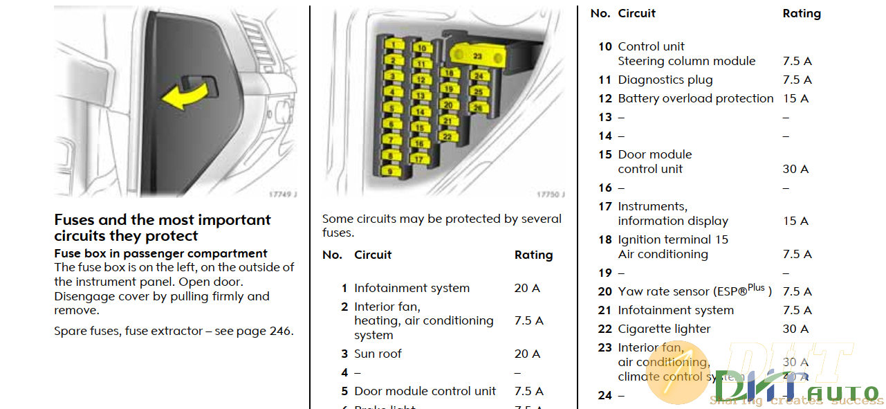 Vauxhall_2007_Vectra_Operating-Safety_Manual-5.png
