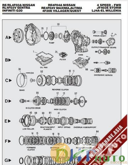 Villager-Quest_4F20E_Gearbox_Parts_Catalogue-1.jpg