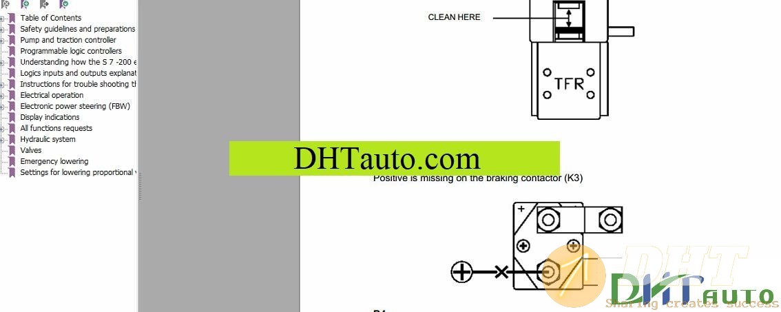 Warehouse-Forklifts-Full-Set-Manual-3.jpg