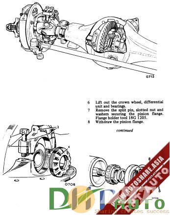 Workshop_Manual_For_The_Axle,_Steering_And_Brake_Land_Rover_Series_III-1.jpg