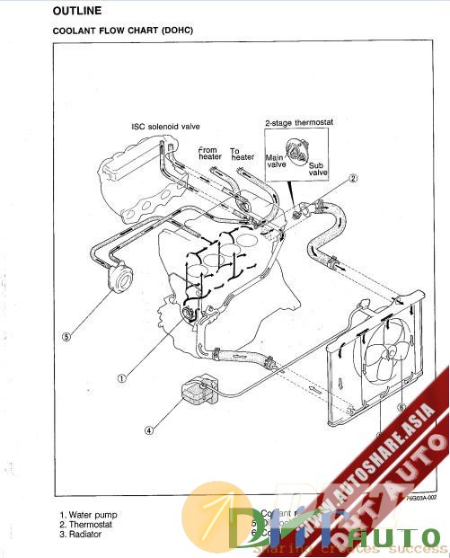 Workshop_Manual_Mazda_626_FE_DOHC-1.jpg