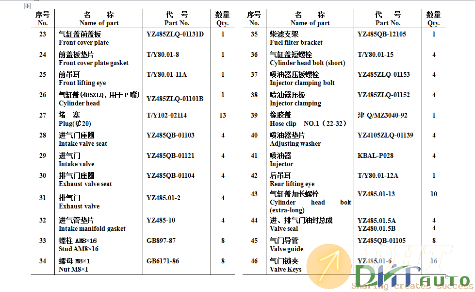 YUEJIN-1020-Parts-Catalogue-2.png