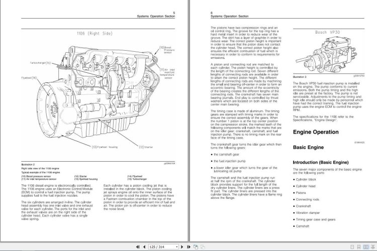 DHT-agco-perkins-1100c-series-6-cylinder-tier-ii-diesel-engine-service-manual1449597m2-1428172...jpg