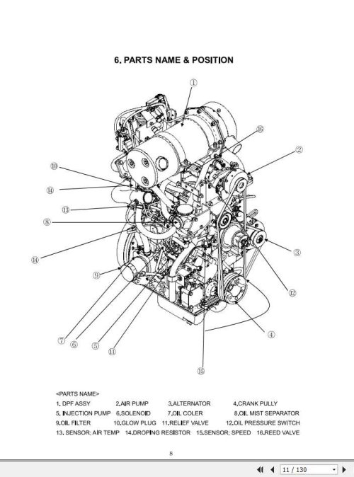 DHT-agco-shibaura-diesel-engines-n843t-f-n844l-f-n844lt-operator-service-manual-14295024112025-3.jpg