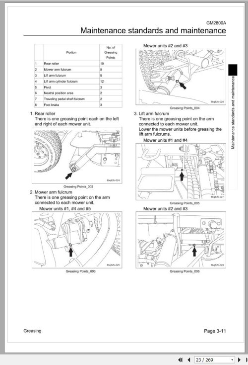 DHT-baroness-5-unit-rotary-mower-gm2800a-service-manual-11001--13554527112025-2.jpg