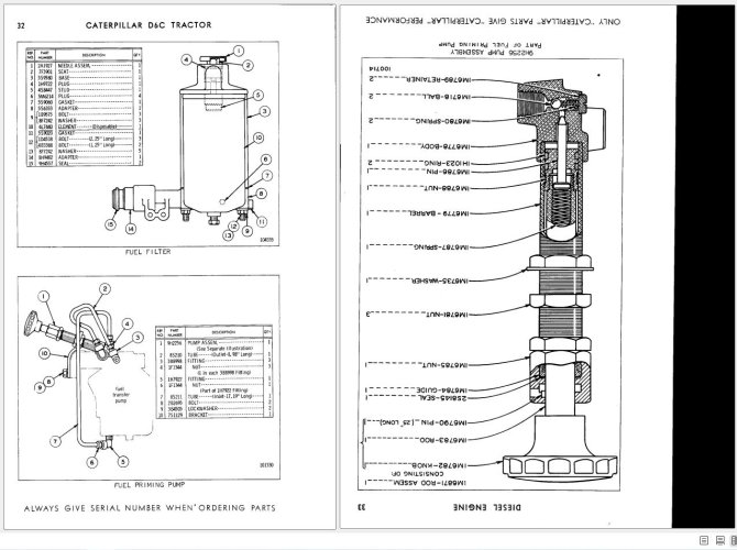 DHT-cat-tractor-d6c-10k1-and-up-parts-manual-09285615012026-2.jpg