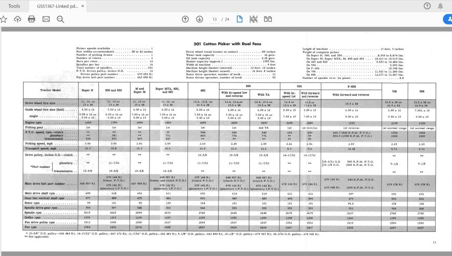 DHT-case-ih-tractor-500-series-cotton-picker-specifications-service-manualgss1367-103823270420...jpg