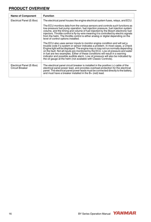 YANMAR ENGINE 4BY, 6BY OPERATION MANUAL_7.png