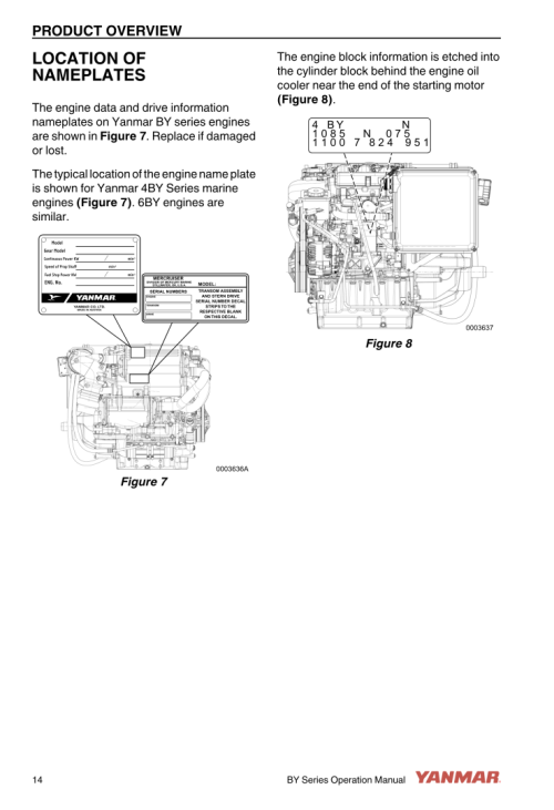 YANMAR ENGINE 4BY, 6BY OPERATION MANUAL_5.png