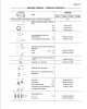 New-Holland-Engine-F4BE-EN-Service-Manual-02.jpg