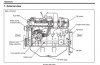 Mitsubishi-Diesel-Engine-S6S-Y3T61HF-S6S-Y3T62HF-Service-Manual1.jpg Mitsubishi-Diesel-Engine-S6S-Y3T61HF-S6S-Y3T62HF-Service-Manual1.jpg