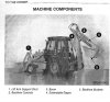 Case-Loader-Backhoe-580D-580-Super-D-Parts-Manual-01.jpg Case-Loader-Backhoe-580D-580-Super-D-Parts-Manual-01.jpg