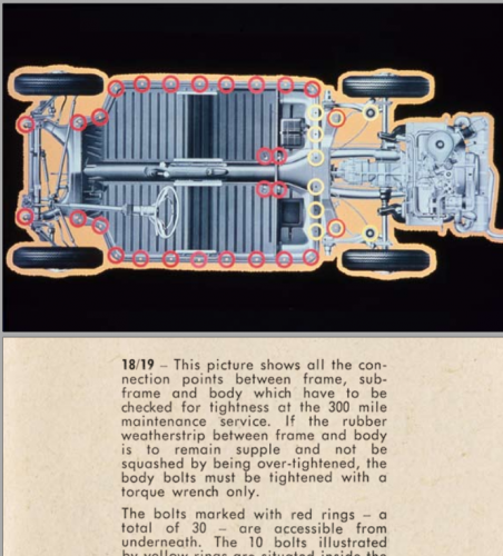 Volkswagen-1500-maintanence-Manual-4.png