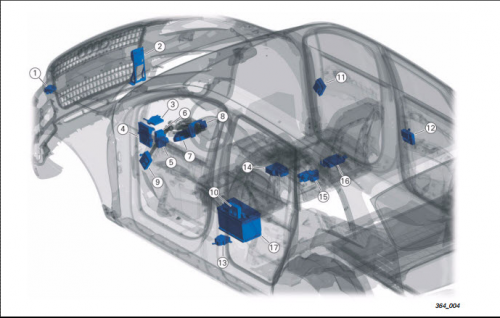 Audi_Q7_Electrical_System_5.png