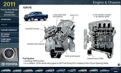 Toyota_2011_New_Model_Fixed_Operations_Preview-7.jpg