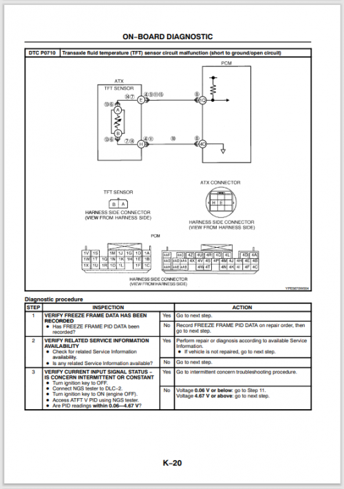 Mazda Premacy 2000 Workshop Manual-7.PNG