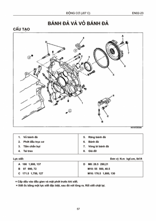 Hino J07C Repair Manual (Vietnamese Language)_57.png