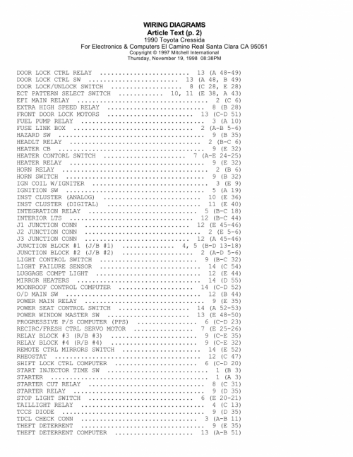 90 Cressida Wiring Diagrams_1.png