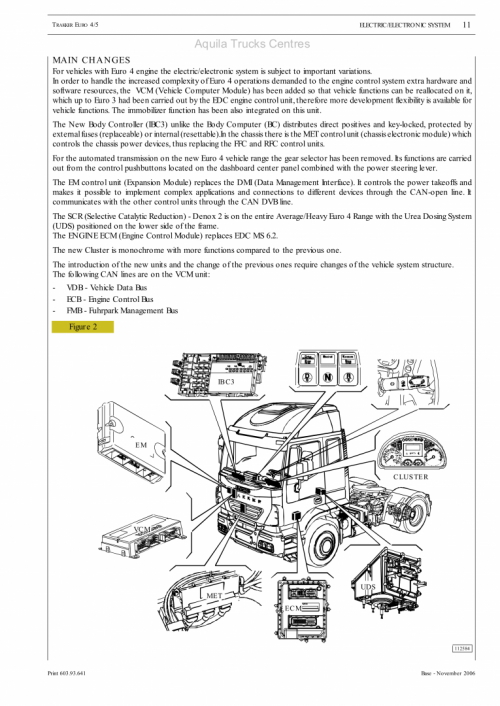 Iveco Euro Trakker Electrical Repair Manual_10.png