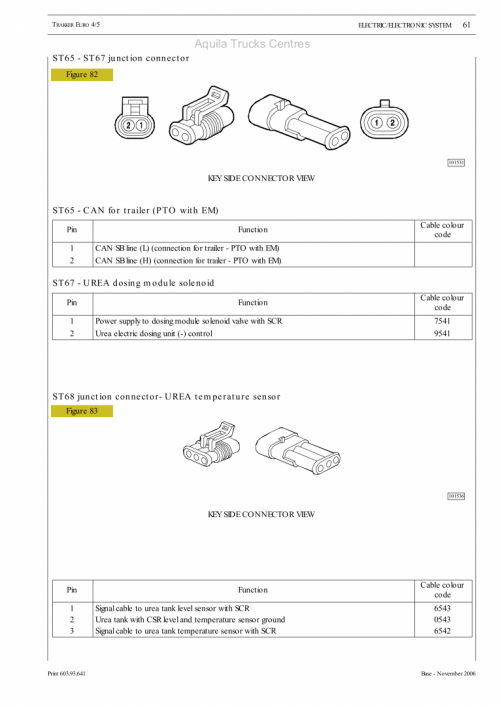 Iveco Euro Trakker Electrical Repair Manual_60.png