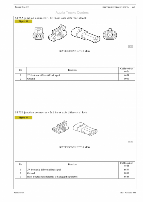 Iveco Euro Trakker Electrical Repair Manual_64.png