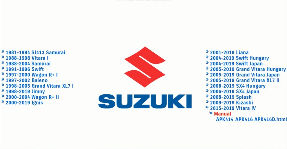 Suzuki Workshop Manual for All Models 1981-2019 - 4.jpg