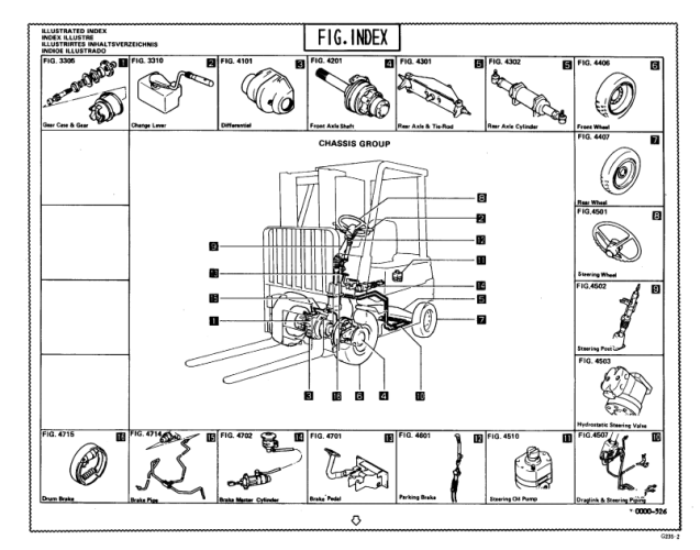 Toyota Forklift workshop manual  and Space Part Catalog-7.png