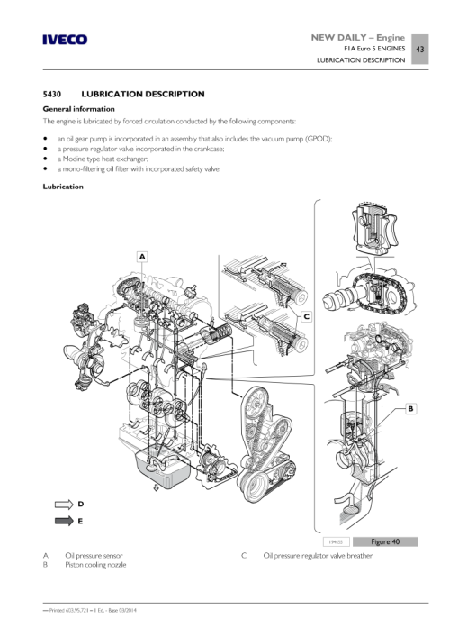 Iveco New Daily 2014-2017  Service Manual_82.png