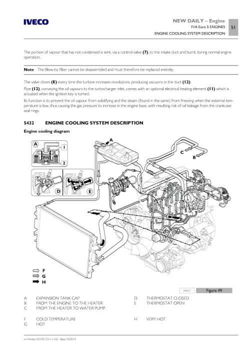 Iveco New Daily 2014-2017  Service Manual_90.png