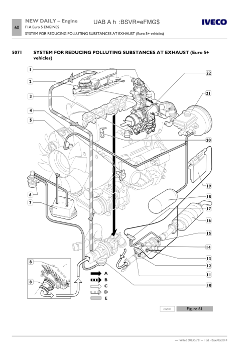 Iveco New Daily 2014-2017  Service Manual_99.png