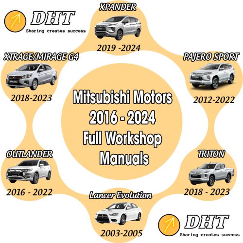 MITSUBISHI MOTORS 2016-2024 FULL WORKSHOP MANUAL.jpg
