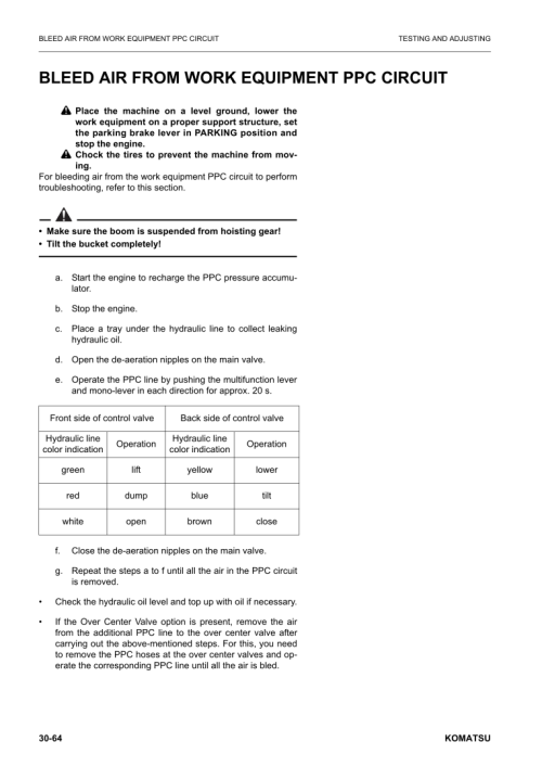 Komatsu Wheel Loader WA100M-8 DEU Shop Manual_VENBM06001_134446_5.png