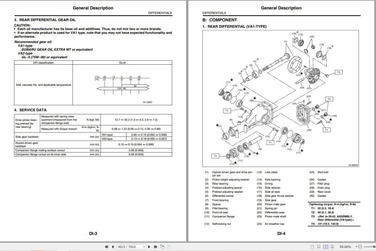 DHT-subaru-legacy-outback-2018-service-repair-manual-g2540be1-17122622022025-4.jpg