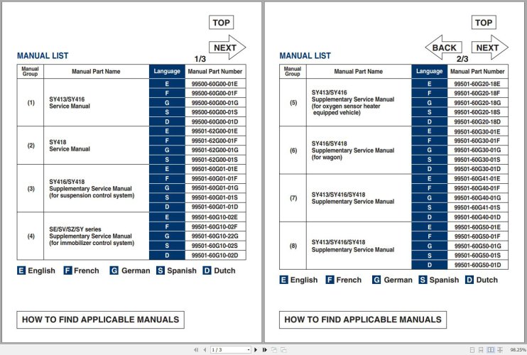 DHT-suzuki-baleno-sy413-sy416-sy418-service-manual-wiring-diagram-manual-2000-en-fr-de-es-nl-1...jpg