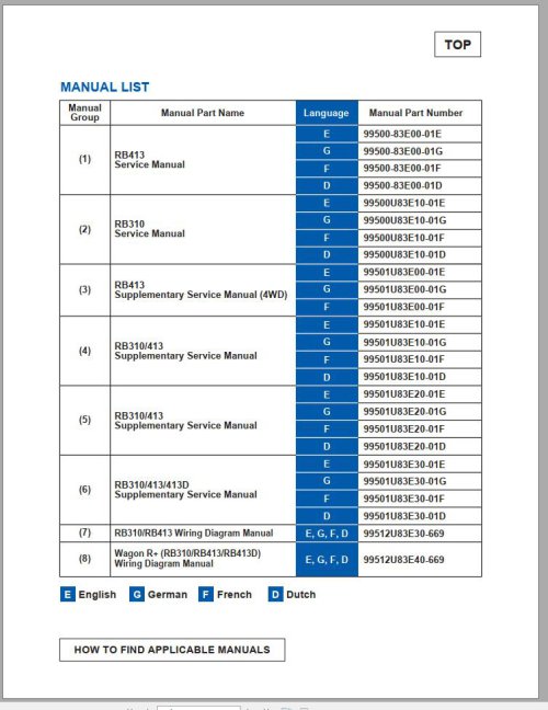 DHT-suzuki-wagon-r-ii-rb310-rb413-rb413d-service-manual-wiring-diagram-manual-2004-en-fr-de-es...jpg