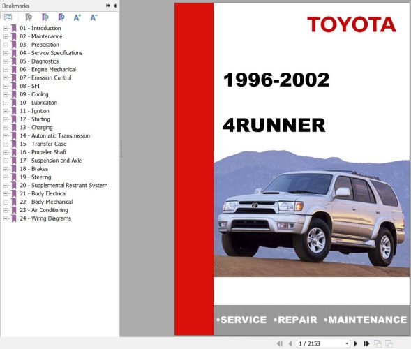 DHT-toyota-4runner-fsm-1996-2002-service-manual-and-wiring-diagram-18393823022025-1.jpg
