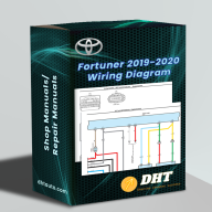 Toyota Fortuner 2019-2020 Wiring Diagram